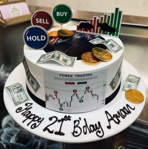 Stock Market Vibes